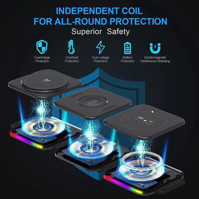 Alt view image 5 of 7 - Fast Wireless Charger 3 in 1, ALUXKEE Magnetic Foldable Wireless Charging Station for iPhone 15/14/13/12 Pro Max/X/Xs Max/8,AirPods iWatch Series 7/6/5/SE/4/3/2 (with QC3.0 Adapter)