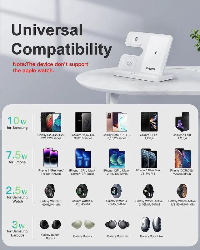 Alt view image 2 of 6 - ZUBARR Wireless Charging Station for Samsung 3 in 1 Wireless Charger for Galaxy Z Flip 4/3 Z Fold 4 S22 S21 S20 Note20 Compatible with Samsung Watch Charger for Galaxy Watch 5/4/3, Galaxy Buds, White