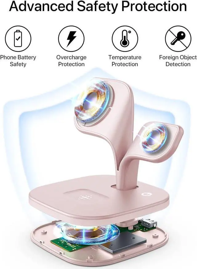 Alt view image 5 of 6 - EXW Magnetic Charging Station, 5 in 1 Faster Mag-Safe Wireless Charger Stand for iPhone 15 14,13,12 Pro/Max/Mini, Apple Watch 9/8/7/6/SE/5/4/3/2 and Airpods 3/2/Pro/Pro 2 with LED and Adapter (Pink)