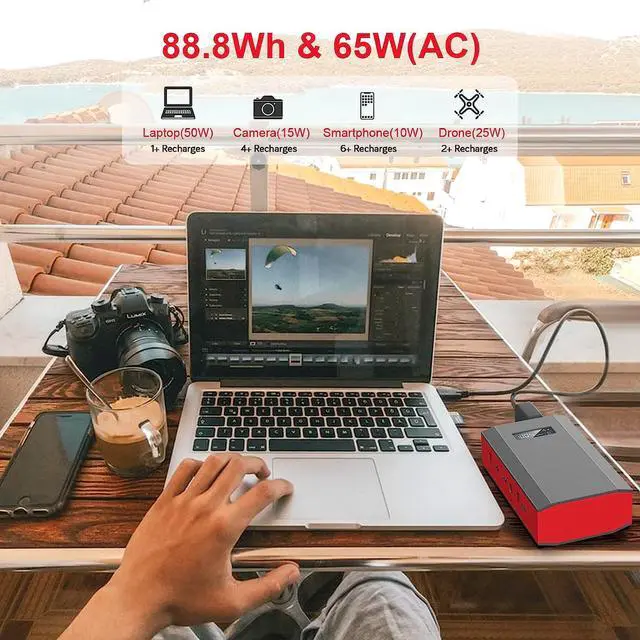 Alt view image 5 of 7 - Portable Power Bank with AC Outlet, 65W 110V External Battery Pack 24000mAh Power Pack Portable Power Source Supply for Outdoor RV Tent Camping Home Office Emergency
