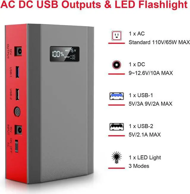 Alt view image 2 of 7 - Portable Power Bank with AC Outlet, 65W 110V External Battery Pack 24000mAh Power Pack Portable Power Source Supply for Outdoor RV Tent Camping Home Office Emergency