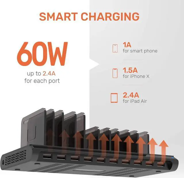 Alt view image 2 of 7 - 10 Port USB Charging Station, Charging Station for Multiple Device with Adjustable Dividers, Compatible with iPhone, iPad Air/Mini, Samsung Galaxy, LG stylo, Google Pixel, Kindle, Black (60W(10*A))