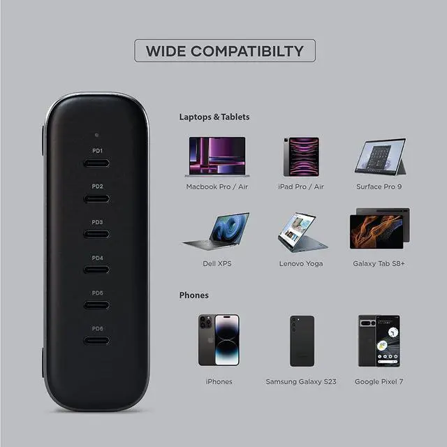 Alt view image 4 of 7 - Satechi 200W 6-Port GaN Charging Station  2X 140W USB C and 4X USB C, Fast Charging Travel Charger for Multiple Devices, Apple and Most Thunderbolt Devices
