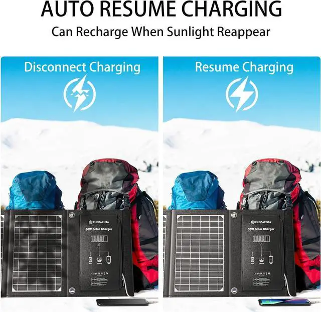 Alt view image 4 of 7 - ELECAENTA 30W Solar Panel Charger with 3 USB Ports, PD 18W USB C Fast Charging, IPX5 Waterproof, Foldable Portable ETFE Solar Charger for iPhone, iPad, Samsung Galaxy, LG and Camping Backpacking