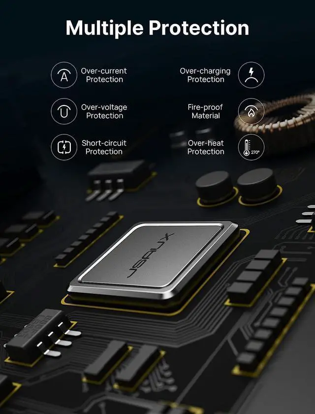 Alt view image 3 of 7 - JSAUX 45W USB C Charger for Steam Deck/OLED, 5FT Cable Type C PD 3.0 45 Watt Fast Charging Compatible with Nintendo Switch 2, Switch/OLED, MacBook, Samsung S25 S24 S23 S22, iPhone 16/15, iPad, Pixel