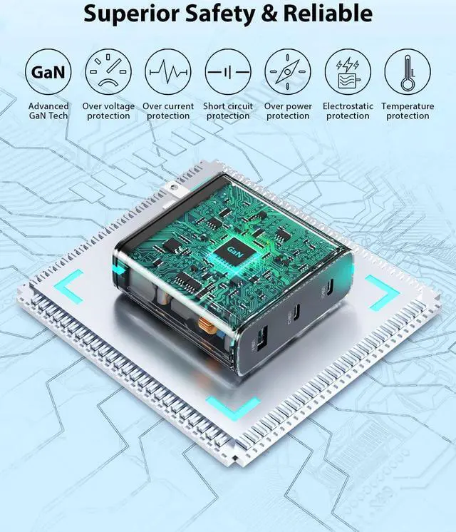 Alt view image 4 of 7 - Huntkey 100W USB C Charger with 2-Pack USB C Cable, 3-Port GaN PD Fast Power Adapter USB C Wall Charger Block for MacBook Pro/Air, Dell XPS, iPad, iPhone 14/14 Pro /13/13 Pro, Galaxy S23/S22/S21