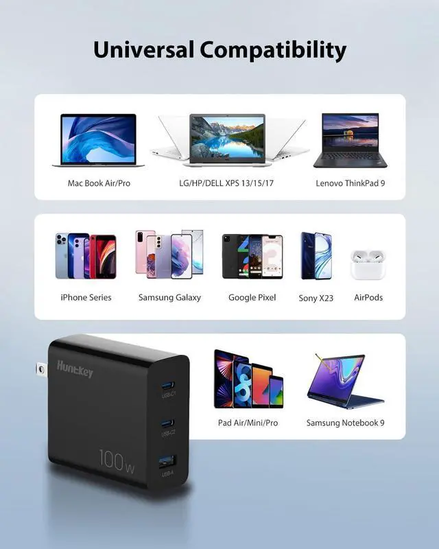 Alt view image 5 of 7 - Huntkey 100W USB C Charger with 2-Pack USB C Cable, 3-Port GaN PD Fast Power Adapter USB C Wall Charger Block for MacBook Pro/Air, Dell XPS, iPad, iPhone 14/14 Pro /13/13 Pro, Galaxy S23/S22/S21