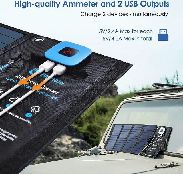 Alt view image 3 of 7 - Solar Panels Charger with Digital Ammeter, BigBlue 28W SunPower Camping Solar Panel, Dual USB(5V/4A Overall), IPX4 Waterproof, Compatible with iPhone 13/11/Xs/X/8/7, iPad, Samsung Galaxy, Google Pixel