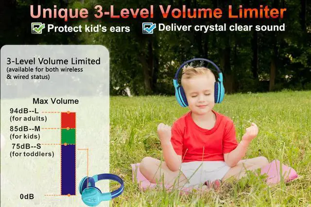 Alt view image 7 of 7 - SIMOLIO Wired & Bluetooth Kids Headphones Bundles, Safe Volume, HD Mic Stereo Sound, Adjustable Headband, Foldable Durable Children Headsets for Travel School