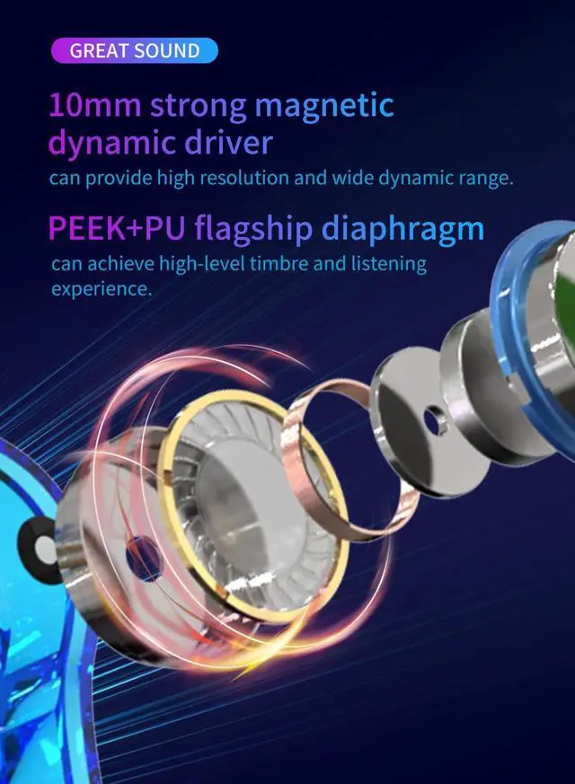 Alt view image 5 of 6 - KBEAR Storm Professional in Ear Monitor Earphones for Singers Drummers Musicians Bassists Custom Wired Earbuds in Ear Headphones IEM Hi Res Detachable OFC Silver-Plated Cable