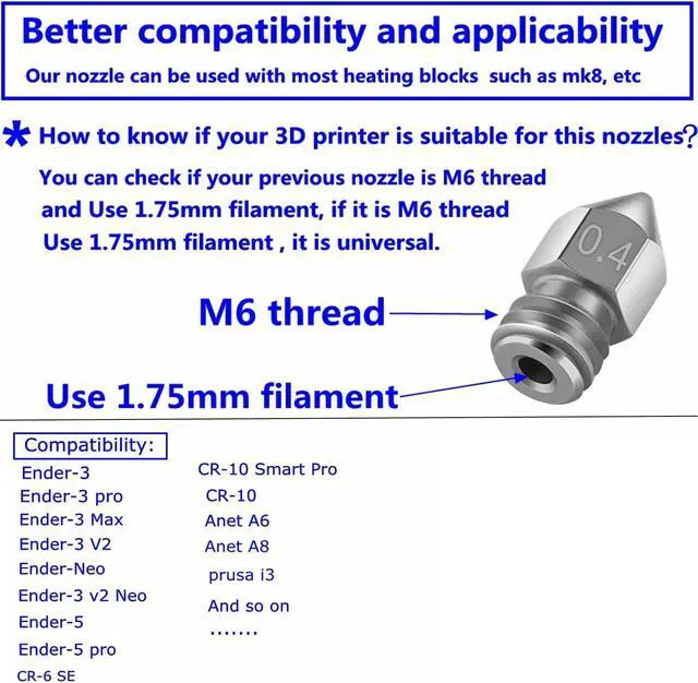 Alt view image 6 of 7 - 32PCS Nozzles 3D Printer nozzles Mk8 Nozzle, Stainless Steel, Brass,Compatible with Ender 3/Ender 3 Pro Nozzle/Ender 3 Neo/Ender 3 Max/Ender 5 Pro/,/Ender 3 Neo/CR 10..., Welcome to consult