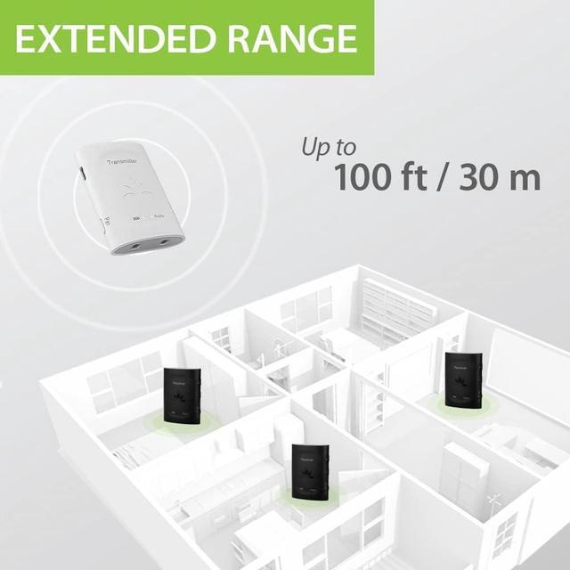Alt view image 5 of 7 - Avantree Audiplex - Wireless Multiple Audio Transmitter & Receiver Set, Long Range Low Latency for TV, AV Receiver, Projector, PA System, Church, Broadcast to 100 Headphones/Speakers