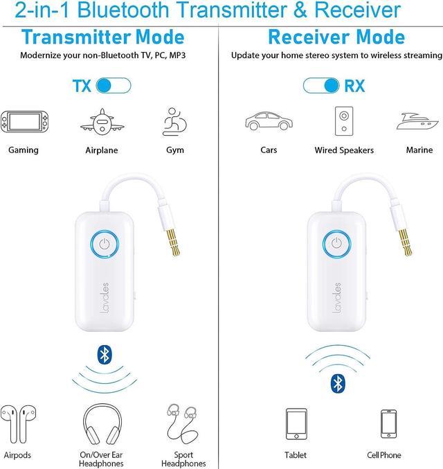 Lavales 5.3 Bluetooth Adapter AUX Pairing 2 Kopfhörers, 3,5mm Klinke  Bluetooth Audio Transmitter/Receiver für  Flugzeug/TV/Lautsprecher/Autoradio/Fitnessstudio/PC/Mobiltelefon/Tisch/Kopfhörer:  : Elektronik & Foto