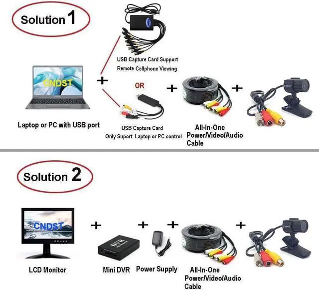 Alt view image 7 of 7 - CCTV Hd Mini Bullet Security Camera 1200TVL 2.8mm Wide Angle Lens with Bracket Small Indoor Outdoor Surveillance Camera Analog Camera(DST-190CW)