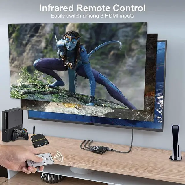 Alt view image 5 of 7 - CABLEDECONN 3 Port HDMI 2.1 HDR 3In 1Out 8K Switcher with Remote Control Directional 8K@60Hz 4K@120Hz HDR 48Gbps 3D HDMI Video Converter Compatible with PS5 Xbox x HDMI TVs Monitors
