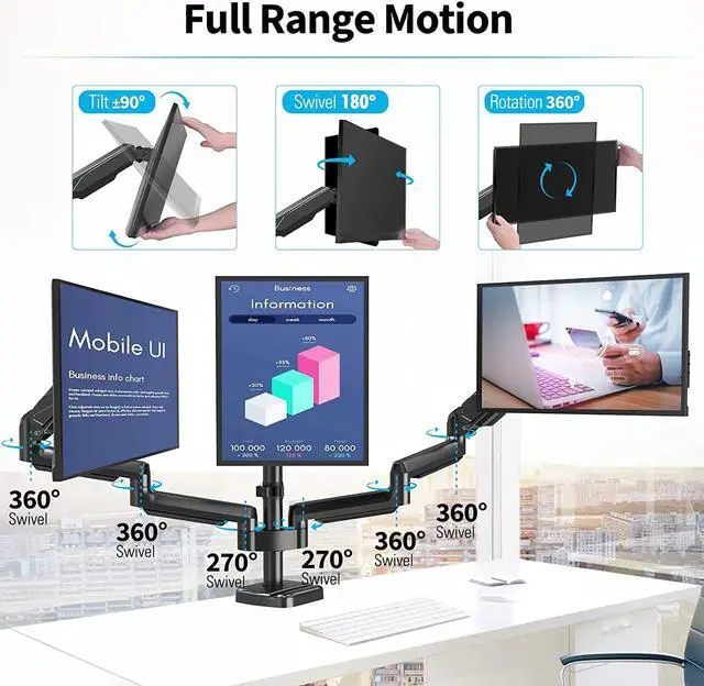 Alt view image 3 of 7 - MOUNTUP Triple Monitor Mount, Three Monitor Desk Mount for Max 27 inch Computer Screens, Triple Monitors Stand with Gas Spring, Monitors Arm with Swivel, Tilt, Rotation, Each Arm Holds Up to 19.8 lbs