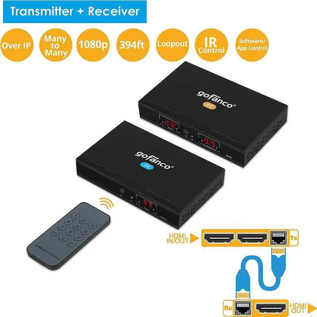 Alt view image 2 of 7 - gofanco HDMI Over IP Matrix Extender TX & RX (HDExtIPv2)