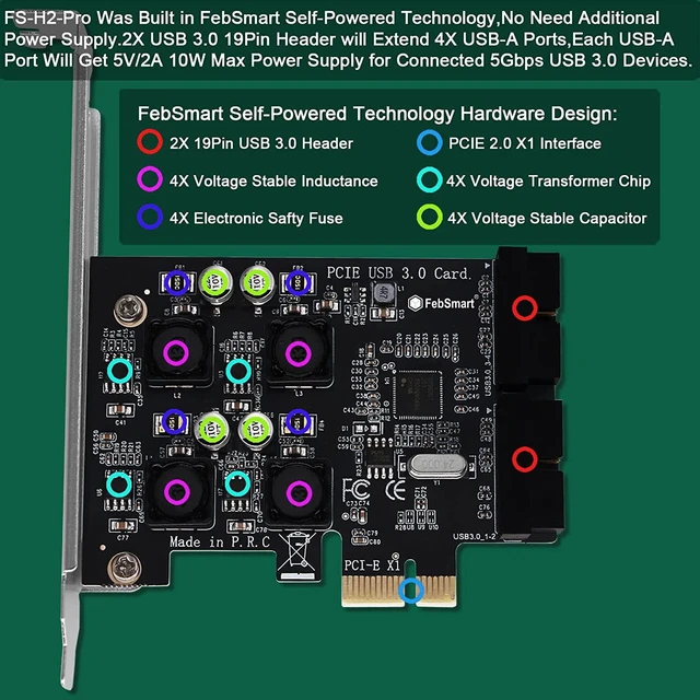 Alt view image 3 of 7 - 2X 19Pin USB 3.0 Header Ports PCIE USB 3.0 5Gbps Expansion Card for Windows and Linux Desktop PCs, Built in FebSmart Self-Powered Technology, No Need Additional Power Supply (FS-H2-Pro)
