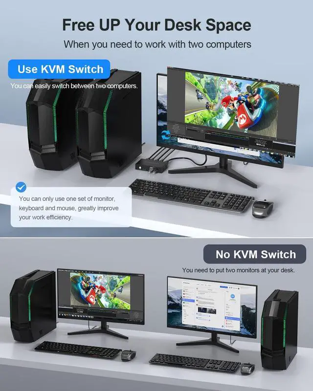 Alt view image 4 of 7 - KVM Switch HDMI 2 Port Box,USB Switch selector with 4 USB 2.0 Hub Share 2 Computers, UHD 4K@30Hz, Support Wireless Keyboard and Mouse, Powered by USB,with 2 HDMI and 2 USB Cables