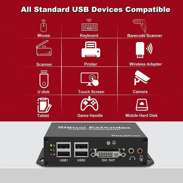Alt view image 6 of 7 - Ennovor 4K DVI USB KVM Extender Over Cat5e/6/7 up to 394ft, DVI Extender Over Ethernet with Transmitter Receiver Extends Video, Audio, Mic, 4 Ports USB2.0, IR, RS232, Near Zero Latency