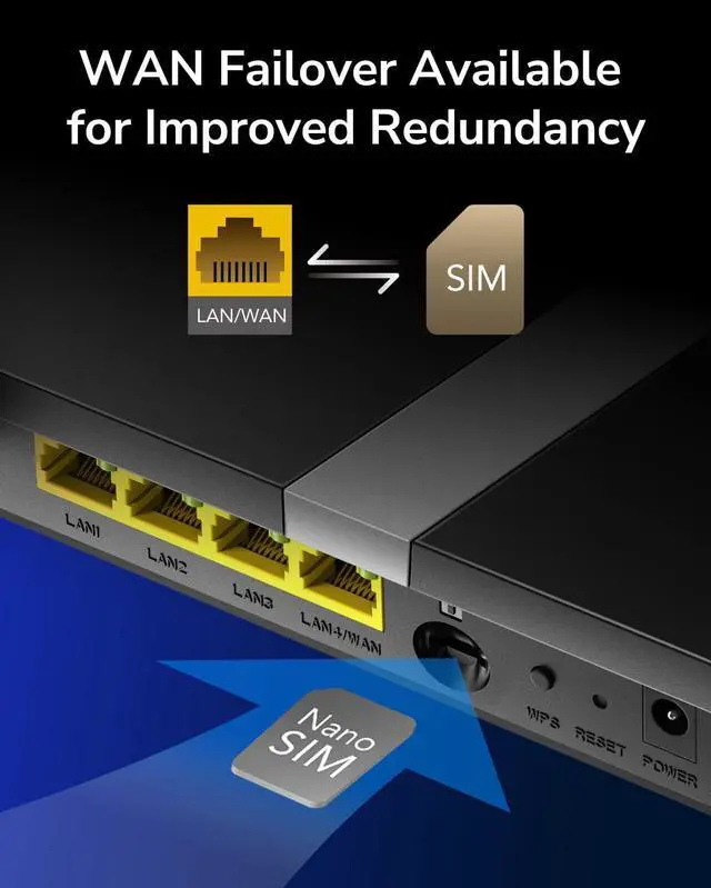 Alt view image 5 of 7 - Cudy AC1200 Dual Band Unlocked 4G LTE Modem Router with SIM Card Slot, 1200Mbps Mesh WiFi, 5dBi High Gain Antennas, DDNS, VPN, Cloudflare, LT500