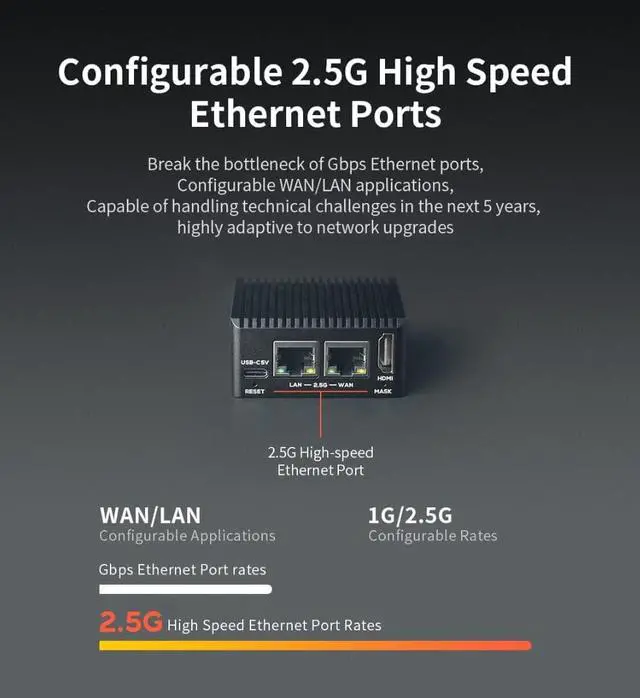 Alt view image 4 of 7 - Nanopi R5C Mini WiFi Router OpenWRT with Dual PCIe 2.5Gbps Ethernet Ports 2GB LPDDR4X RAM Based in Rockchip RK3568B2 Soc for Smart Home Gateway Support Android Ubuntu (with M.2 WiFi Module)