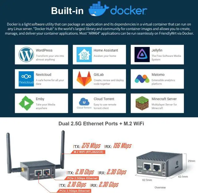 Alt view image 5 of 7 - Nanopi R5C Mini WiFi Router OpenWRT with Dual PCIe 2.5Gbps Ethernet Ports 2GB LPDDR4X RAM Based in Rockchip RK3568B2 Soc for Smart Home Gateway Support Android Ubuntu (with M.2 WiFi Module)