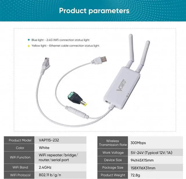 Alt view image 7 of 7 - VONETS VAP11S-232 300Mbps WiFi to Ethernet Adapter 2.4G WiFi Bridge/Repeater/Mini Router/ RJ45 to RS232 Serial Server with 2 RJ45 Ports/Antennas USB/DC Powered for DVR Monitor Network Devices