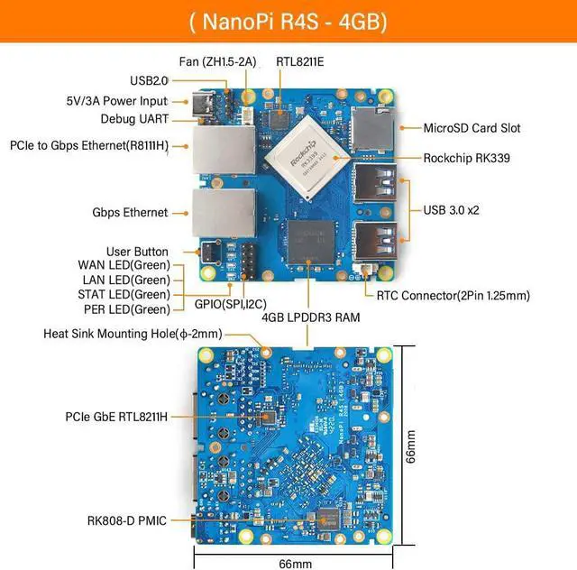 Alt view image 3 of 7 - FriendlyElec Nanopi R4S Mini Router OpenWRT with Dual-Gbps Ethernet Ports 4GB LPDDR4 Based in RK3399 Soc for IOT NAS Smart Home Gateway (with MAC Chip)