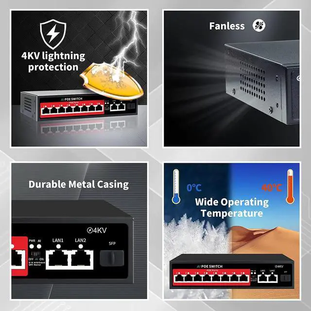 Alt view image 5 of 6 - STEAMEMO 11-Port Ethernet Unmanaged PoE Switch, 8 PoE+ Ports@100W, 2 Gigabit Uplinks, 1*1.25G SFP Port, 250m Extend Mode, Fanless Sturdy Metal ,Plug and Play, Desktop or Wall Mount