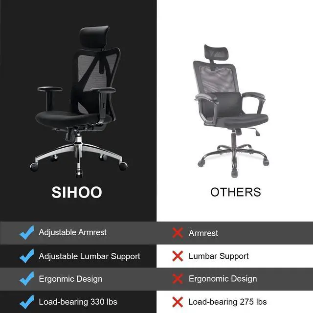 Alt view image 7 of 7 - SIHOO M18 Ergonomic Office Chair for Big and Tall People Adjustable Headrest with 2D Armrest Lumbar Support and PU Wheels Swivel Tilt Function Black