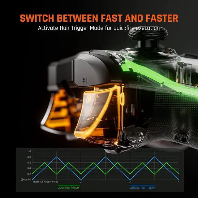 Alt view image 3 of 7 - BIGBIG WON PC Controller, Switch Controllers with 0 Deadzone Joysticks, Hair Trigger, 2 Extra Multi-function Buttons, Fully Customizable, Asymmetric Vibration Motors, Wired Controller for PC & Switch