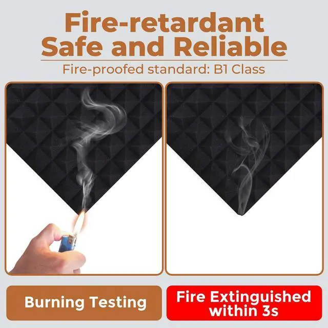 Alt view image 6 of 7 - 24 Pack-12 x 12 x 2 Inches Pyramid Designed Acoustic Foam Panels, Sound Proof Foam Panels Black, High Density and Fire Resistant Acoustic Panels, Sound Panels, Studio Foam for Wall and Ceiling