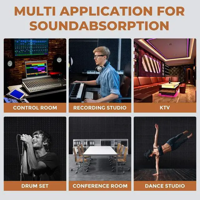 Alt view image 7 of 7 - 24 Pack-12 x 12 x 2 Inches Pyramid Designed Acoustic Foam Panels, Sound Proof Foam Panels Black, High Density and Fire Resistant Acoustic Panels, Sound Panels, Studio Foam for Wall and Ceiling