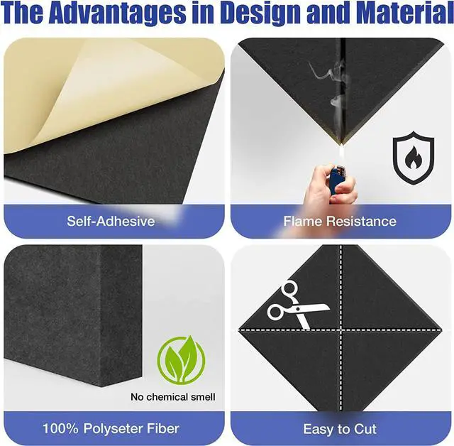 Alt view image 2 of 7 - 12 pack Acoustic Panels Self-Adhesive, 12"X 12"X 0.4"Sound Proof Foam Panels,Soundproof Wall Panels High Density, Sound Panels for Wall Decoration and Acoustic Treatment-Carbon Black