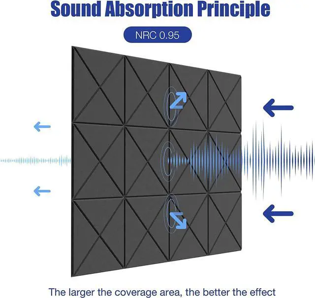 Alt view image 7 of 7 - 12 pack Acoustic Panels Self-Adhesive, 12"X 12"X 0.4"Sound Proof Foam Panels,Soundproof Wall Panels High Density, Sound Panels for Wall Decoration and Acoustic Treatment-Carbon Black