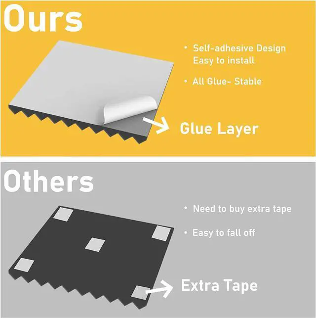 Alt view image 4 of 7 - JBER Acoustic Foam Panels, 48 Pack 12x12x1 Inch Upgraded Self-Adhesive Soundproof Wall Panels Sound Absorbing Panel Treatment for Home Office Studio - Black