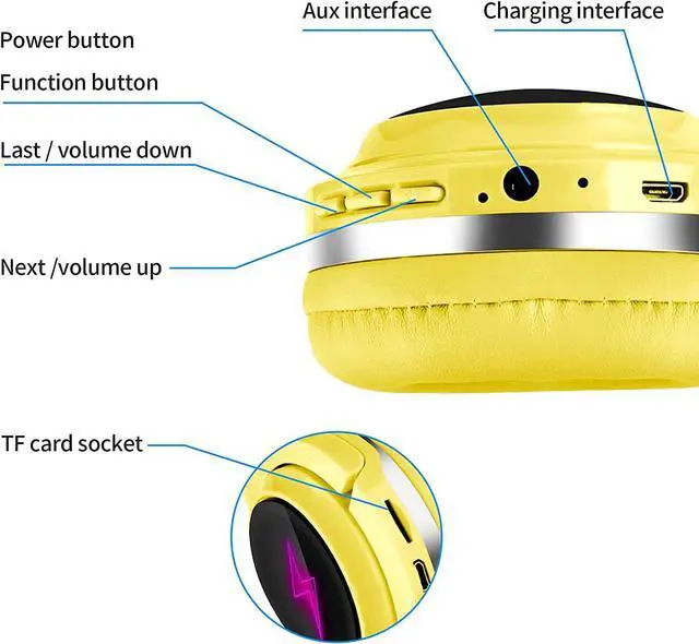 Alt view image 6 of 6 - YLFASHION Kids Headphones Bluetooth Headphones, Colorful LED Lights Wireless Cartoon HeadphonesOver Ear Headphones Built-in Mic for Children/School/iPad/Tablet/Airplane