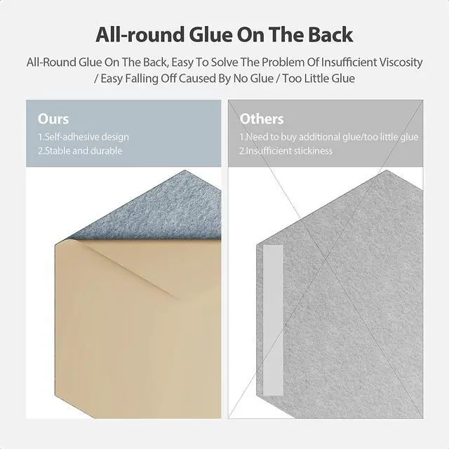 Alt view image 4 of 7 - Amantech 12 Pack Acoustic Panels Self Adhesive Sound Proof Foam, High Density Sound Acoustic Foam Panel, 12X10.23X0.4 Inch Hexagon Wall Panels in Home,Office,Reccording Room,Studio(Blue Gray)