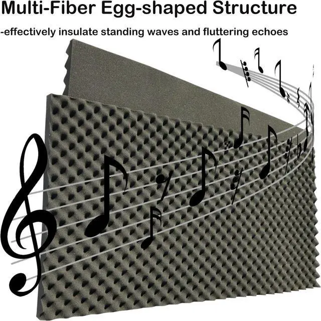 Alt view image 3 of 4 - 4 PCS Acoustic Panels,48''X24''X2'' Egg Crate Foam Soundproof Foam Wall Panels,High Density Fireproof Noise Cancelling Foam Studio Foam Panel,Noise (Black)