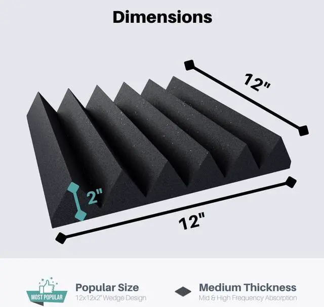 Alt view image 3 of 7 - Professional Acoustic Foam Panels - Wedge Style 12x12x2 Tiles - 4 Pack - Studio Foam for Sound Dampening - Soundproofing Foam for Walls and Ceilings (Charcoal Color)