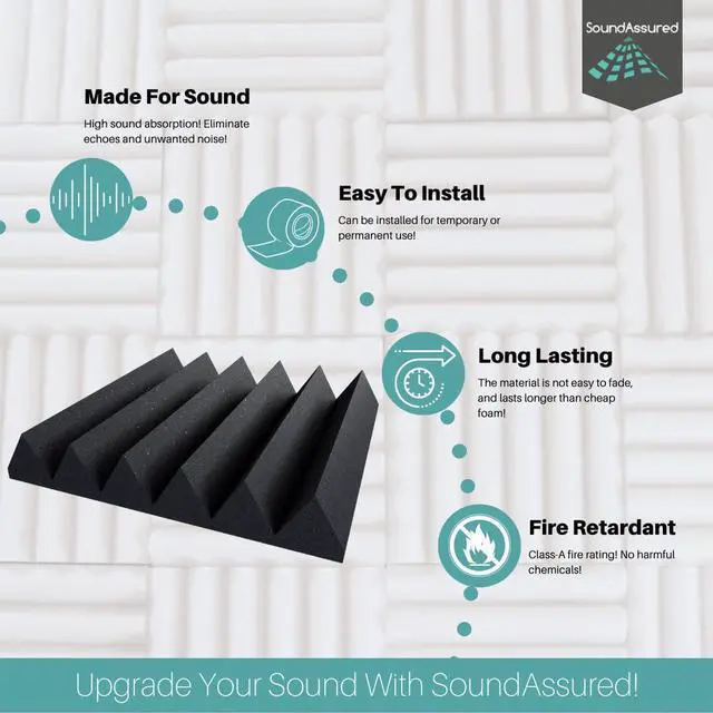 Alt view image 2 of 7 - Professional Acoustic Foam Panels - Wedge Style 12x12x2 Tiles - 4 Pack - Studio Foam for Sound Dampening - Soundproofing Foam for Walls and Ceilings (Charcoal Color)