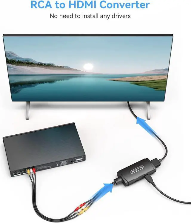 Alt view image 2 of 7 - RCA to HDMI Converter AV to HDMI Adapter Composite to HDMI Adapter Support 1080P PAL/NTSC Compatible with WII WII U/PS one PS2/PS3 STB Xbox VHS VCR Blue-Ray DVD ect.