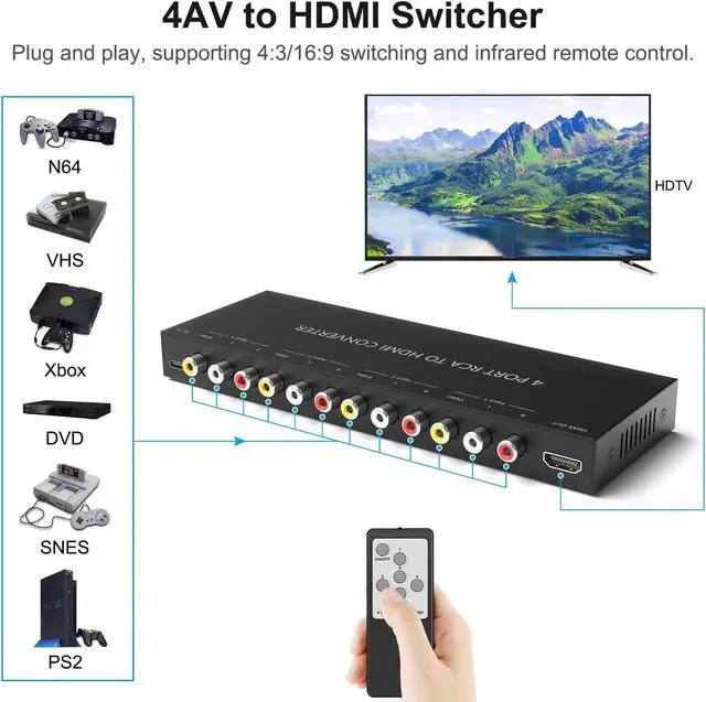 Alt view image 3 of 6 - 4 Port RCA to HDMI Converter/4Port AV to HDMI Adapter Converter 720/1080P Support 16:9/4:3 Switcher Compatible with WII, N64, PS2,PS3, VHS, VCR DVD Players etc. (4AV Input 1 HDMI Output)