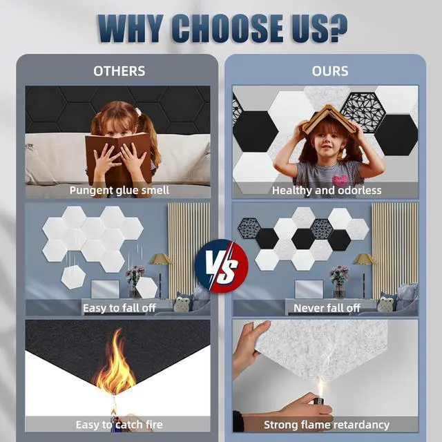Alt view image 5 of 7 - 12 Pack Self-adhesive Acoustic Panels, Hexagon Sound Proof Panels, 14 X 12 X 0.4 In Sound Absorbing Panels, Flame Resistant, High-Density Sound Dampening Panels for Recording Studio Home, Offices