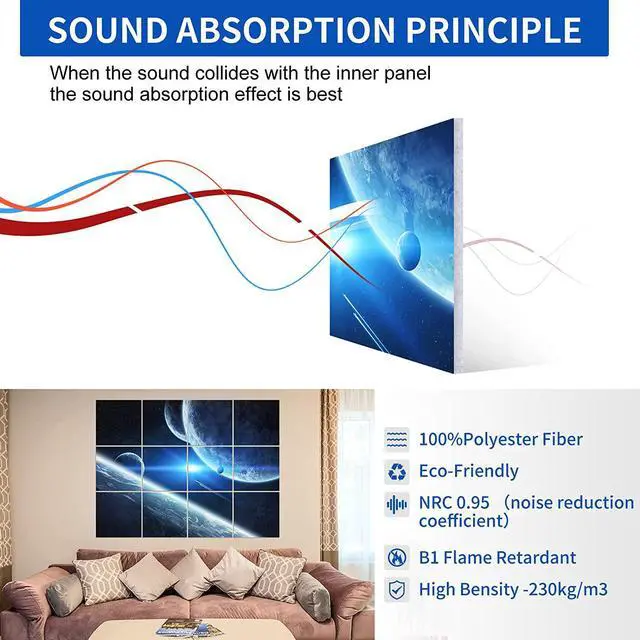 Alt view image 3 of 7 - Dmsky Art Acoustic Panels,48x36Acoustical Wall Panel, Decorative Sound Absorbing Panel for Walls, Studio Acoustic Treatment Soundproof Wall Panel12 Pack,Space