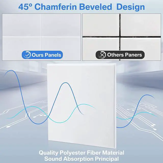 Alt view image 3 of 7 - 60 PCS Acoustic Panels 12 x 12 x 0.4 Inch Square Sound Absorbing Board Self Adhesive Soundproof Wall Panels Sound Proof Polyester Tiles for Home Studio Rooms Noise Canceling Reduction (White)