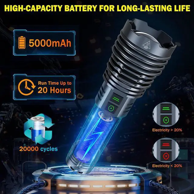 Alt view image 4 of 6 - Rechargeable Flashlights High Lumens,XHP160.6 LED Flashlight 180000 Lumen Super Bright, Waterproof Handheld Flashlights W/ 6 Modes Spotlight Floodlight, Powerful Flashlights for Emergency & Police
