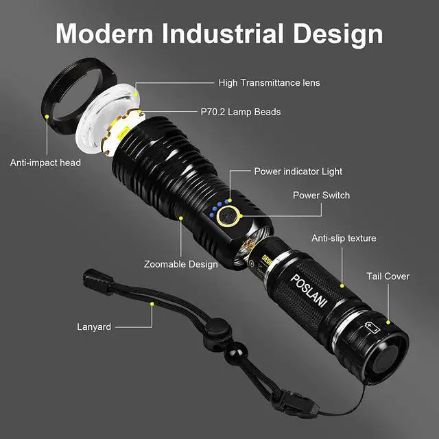 Alt view image 3 of 6 - Poslani flashlights LED high lumens Rechargeable, Extremely Bright 50000 lumens Flashlight, IPX67 Water Resistant, 5 Light Modes, zoomable Tactical Flashlight for Emergency Camping Gift