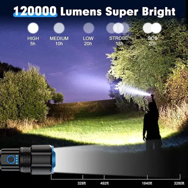 Alt view image 2 of 7 - wsiiroon LED Flashlights High Lumens Rechargeable, Powerful 100000 Lumens XHP90.2 Super Bright Flashlight, Zoomable Mid-Size Handheld Tactical Flash Light Kits for Emergency Camping Hiking Gift
